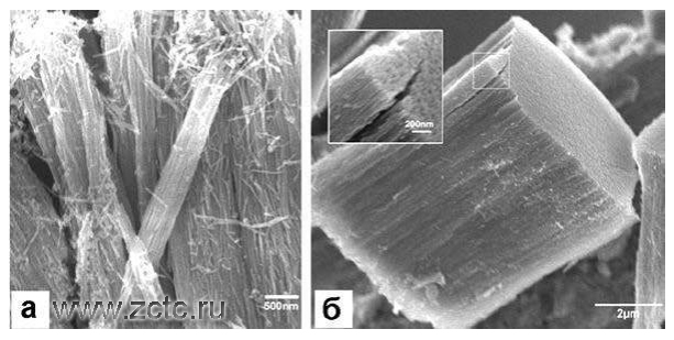 СЭМ-изображения поверхности и поперечного сечения НТАОТ, сформированных в хлорсодержащих электролитах: (а) 0.5М муравьиная кислота + 0.4M NH4Cl; (б) 0.5М глюконовая кислота + 0.4M NH4Cl.